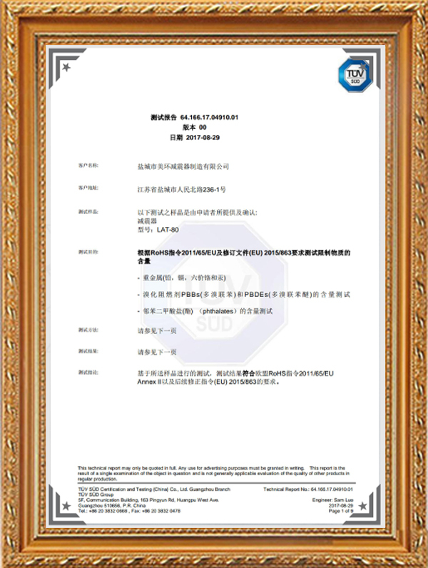 Test report Test report