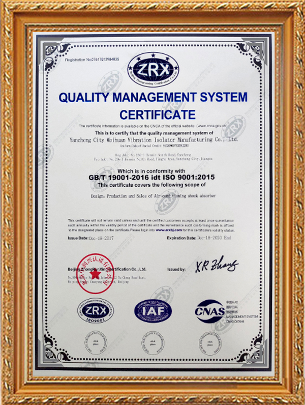 ISO9001 ISO9001